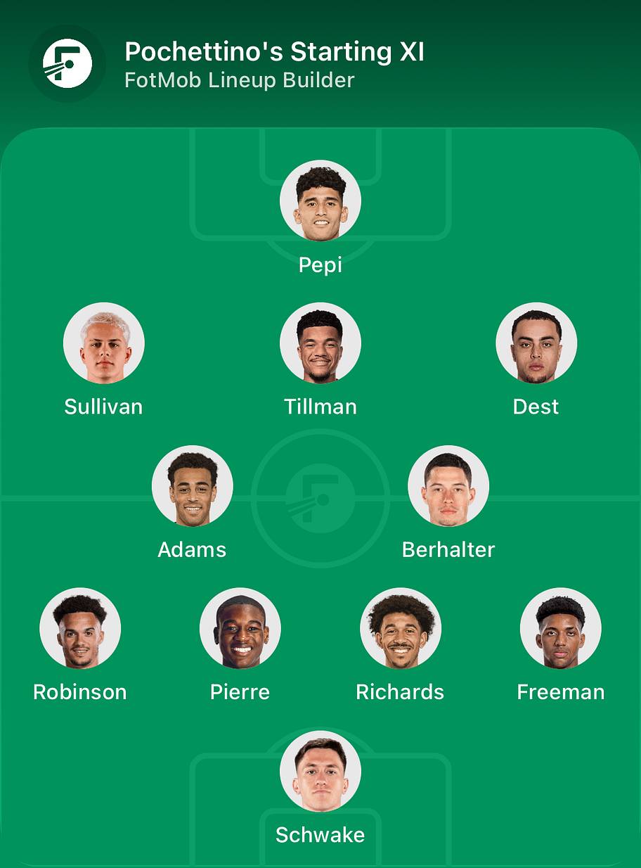 USMNT predicted XI