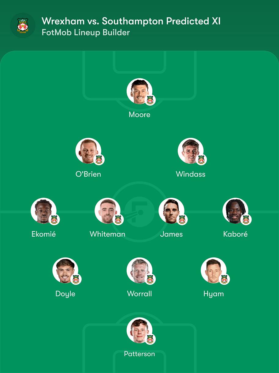 Wrexham predicted lineup vs. Southampton.
