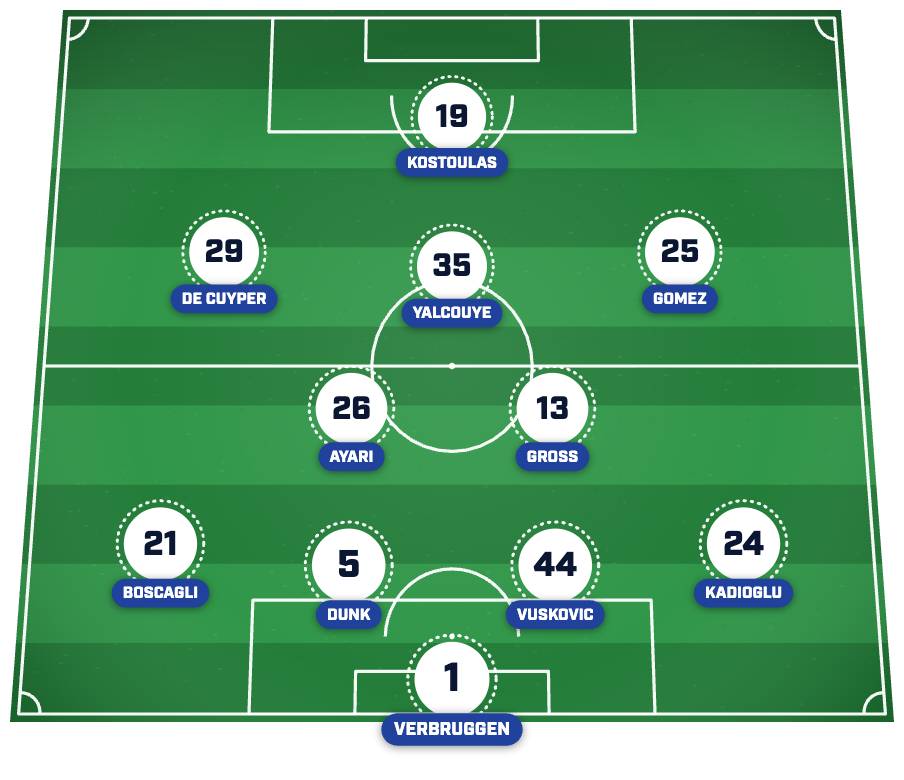 Brighton XI