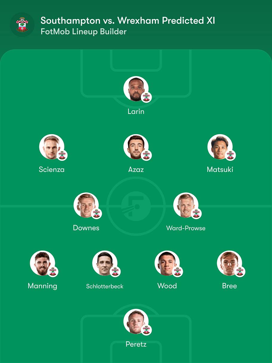 Wrexham XI