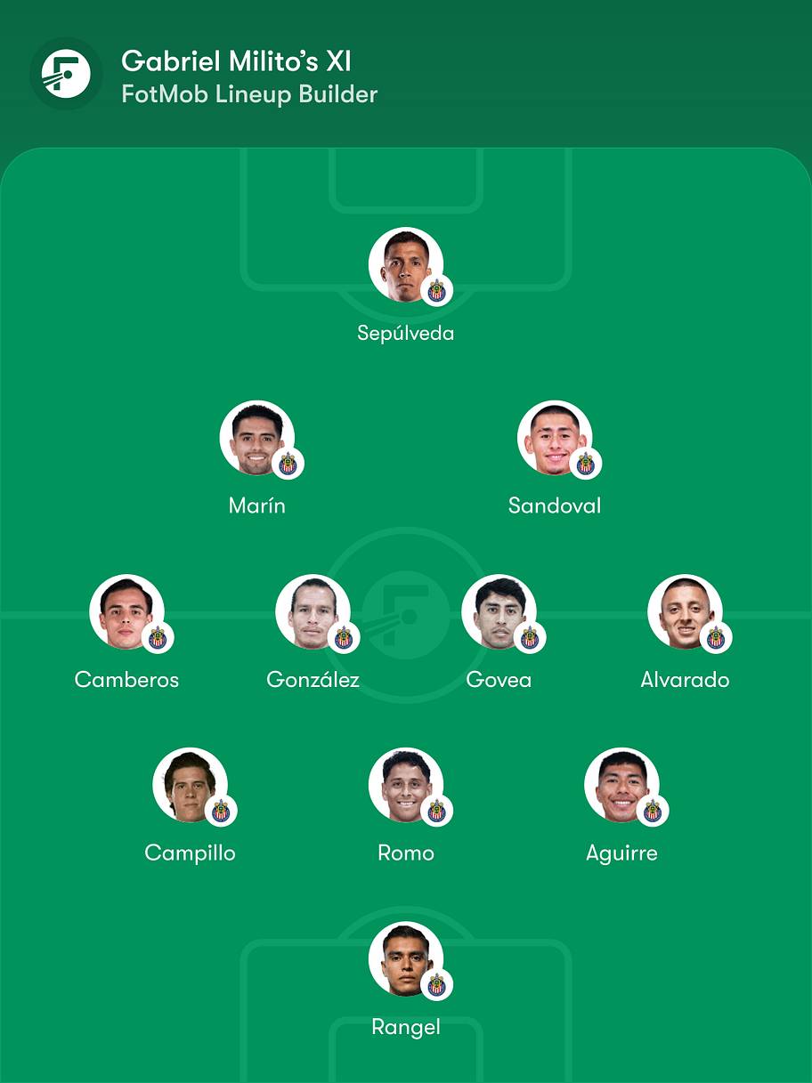 Chivas lineup