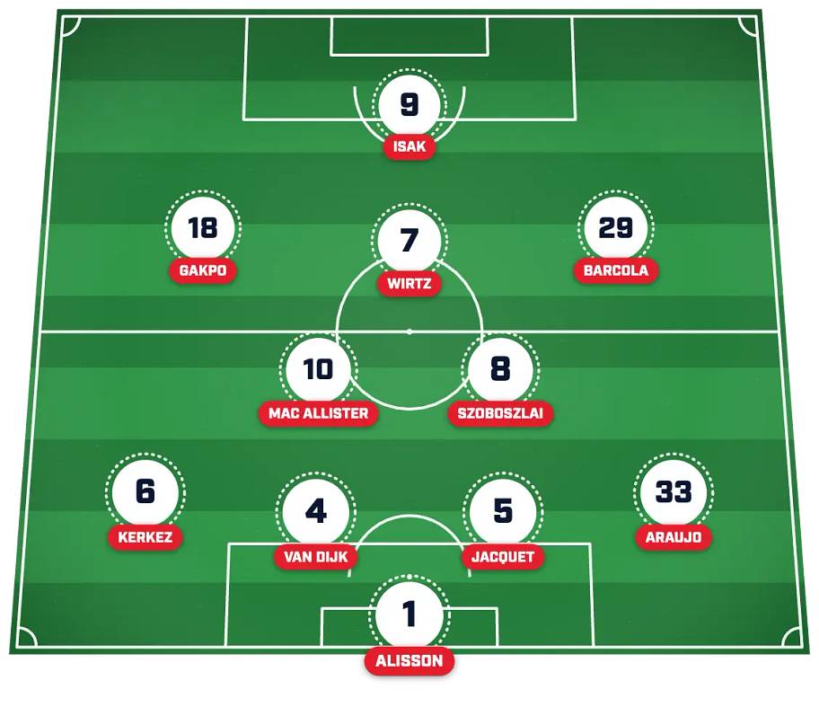 Liverpool XI