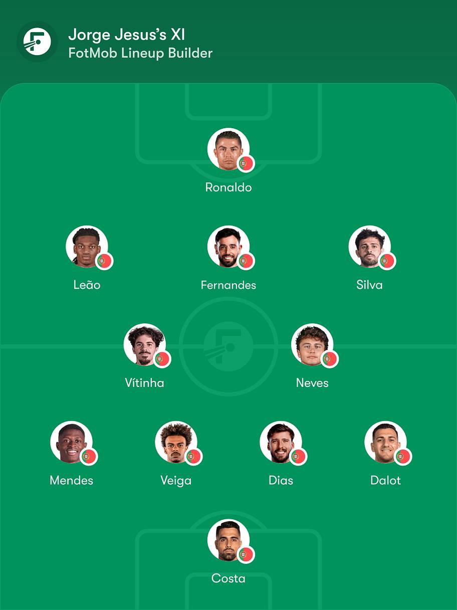 Portugal predicted lineup