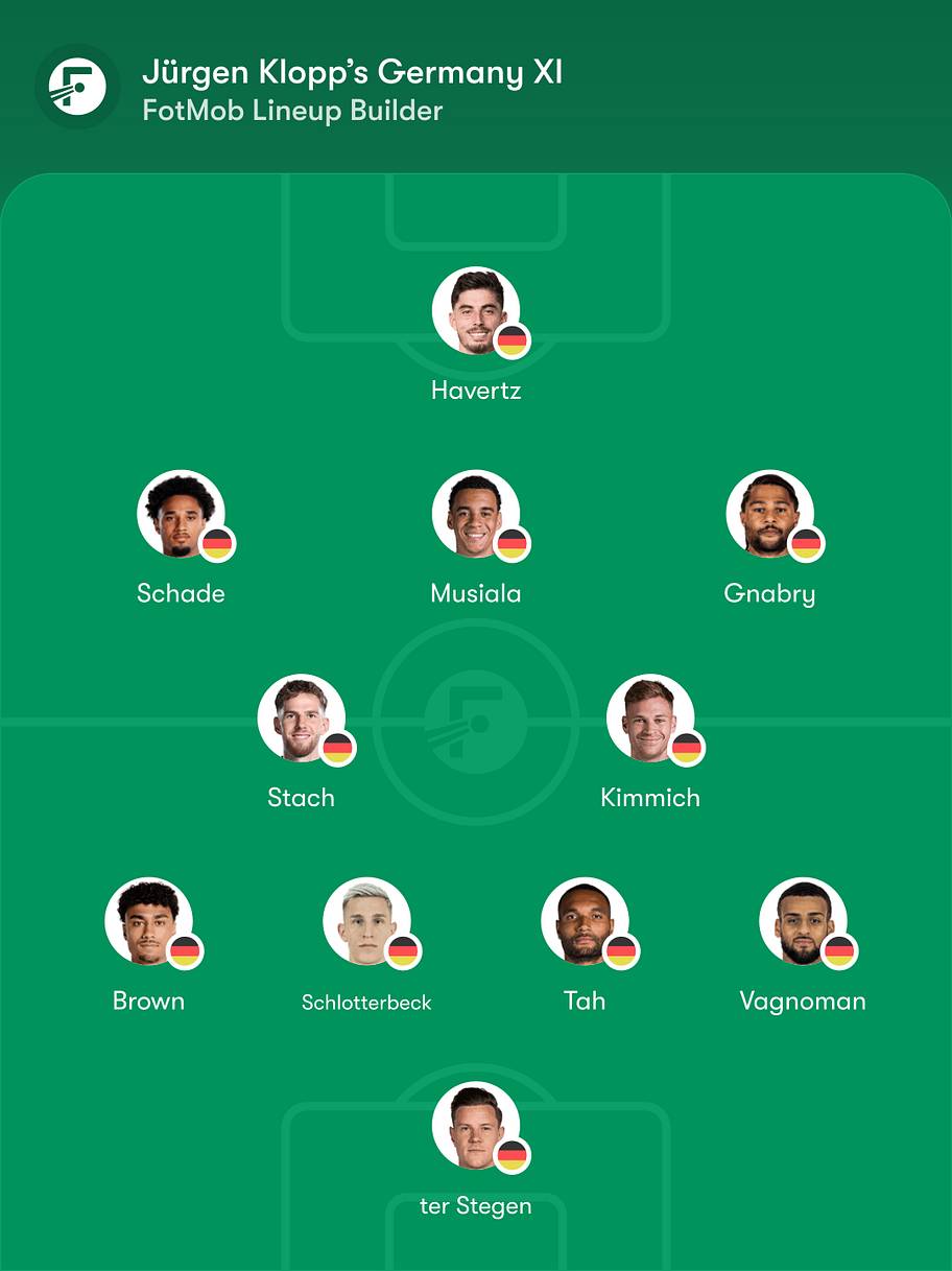 Jürgen Klopp’s first Germany XI.