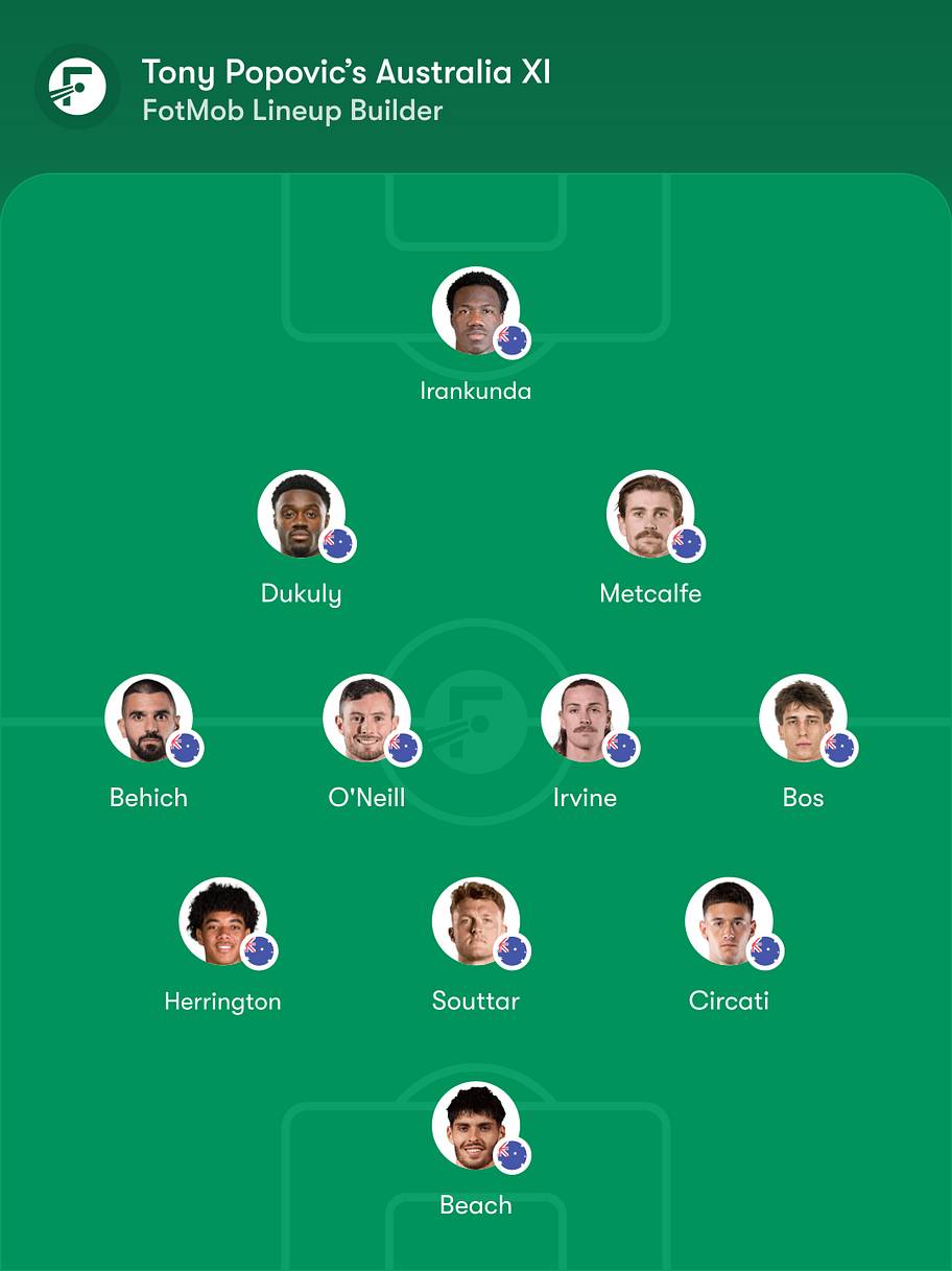 Australia predicted lineup