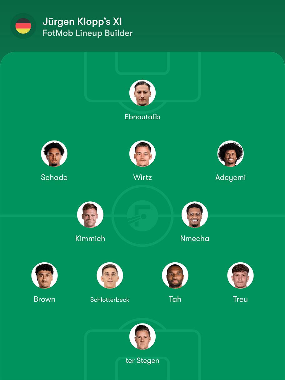 Germany predicted lineup