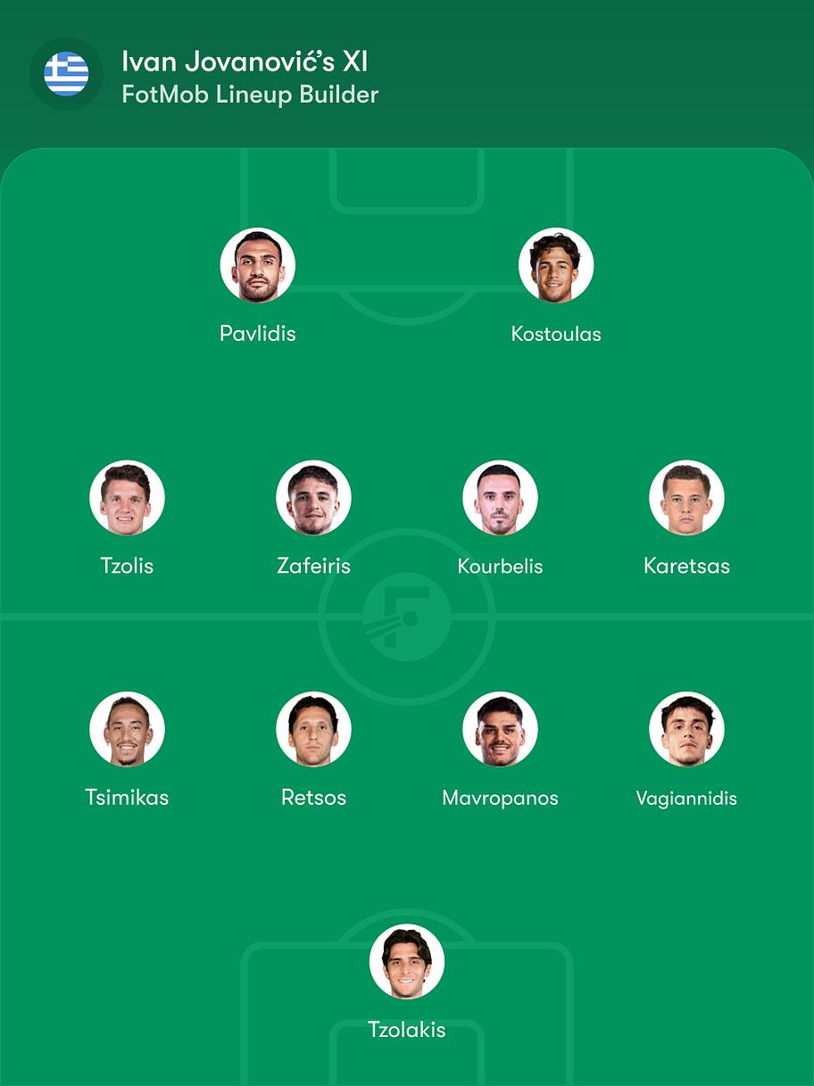 Greece predicted lineup