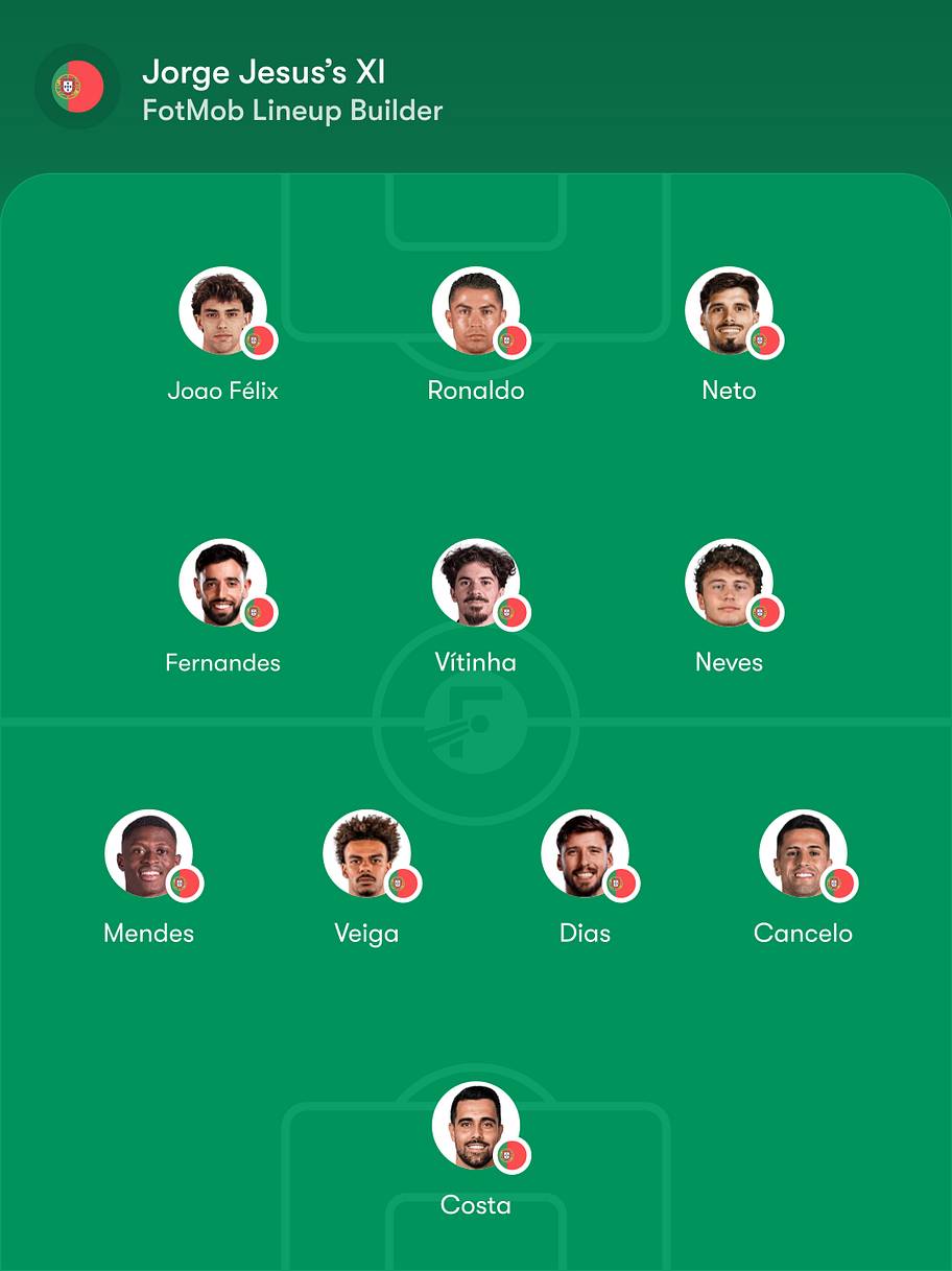 Portugal predicted lineup