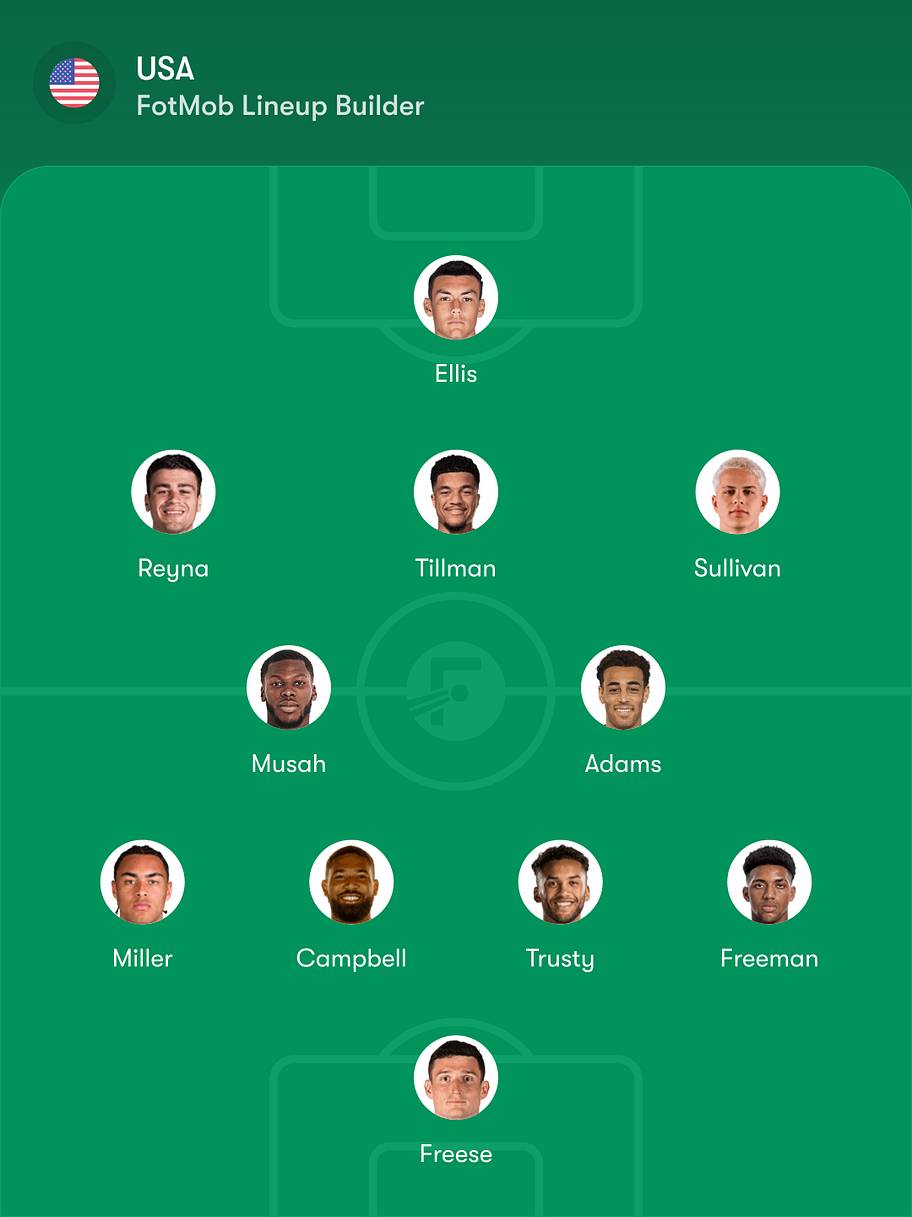 usmtn starting lineup