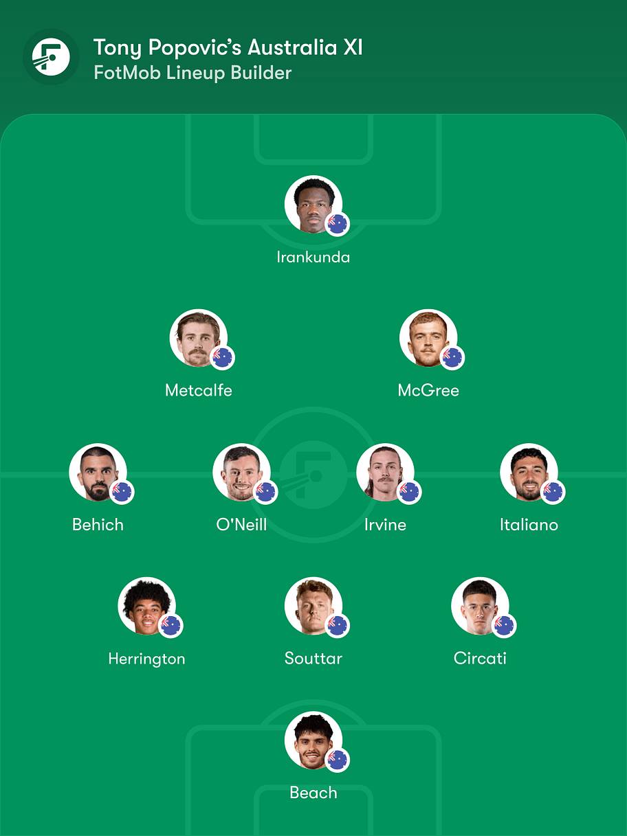 Australia predicted lineup