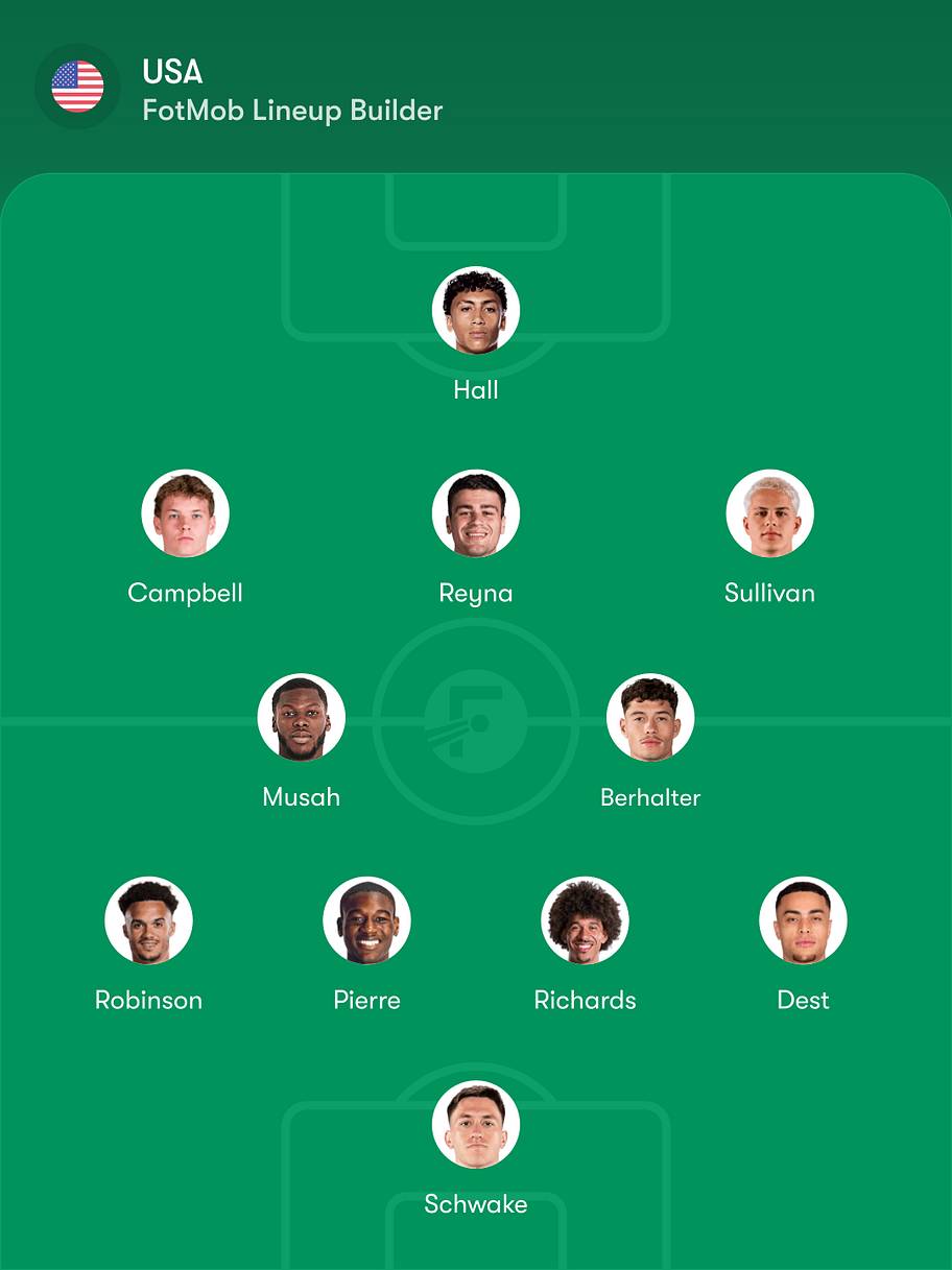 usmnt starting XI