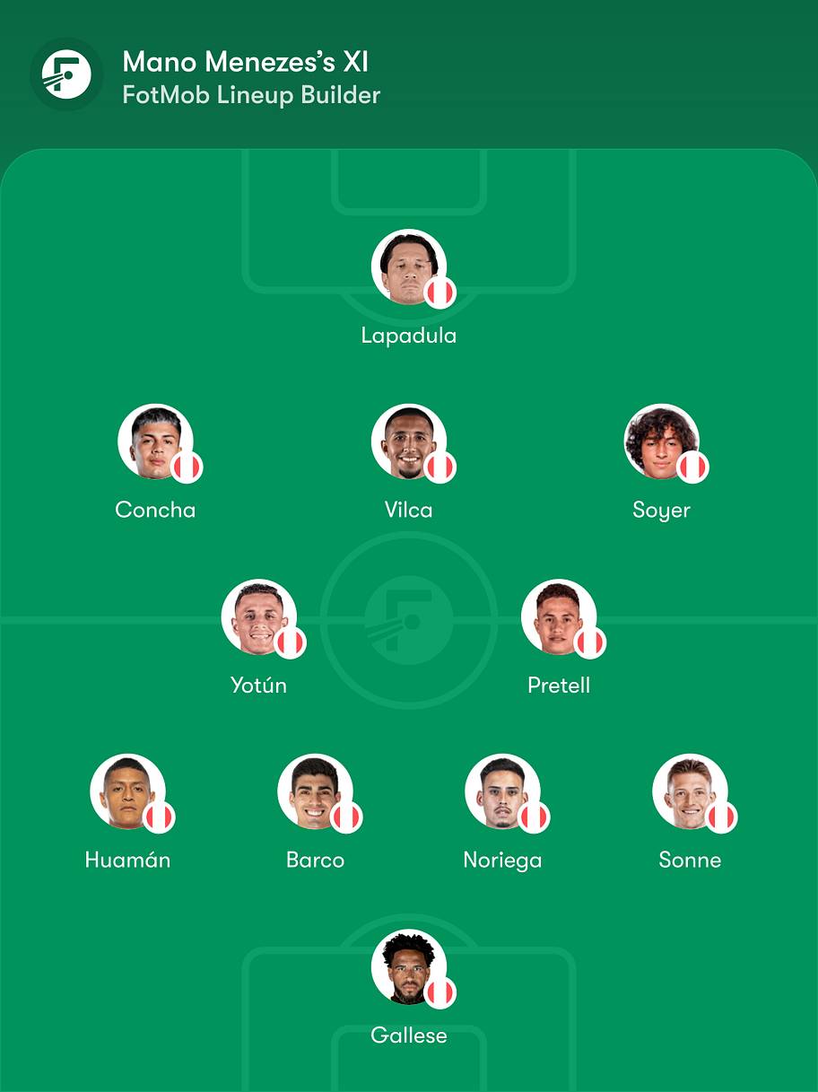 Preu predicted lineup