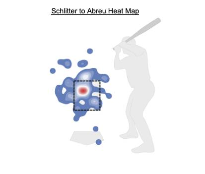 Schlittler to Abreu heat map