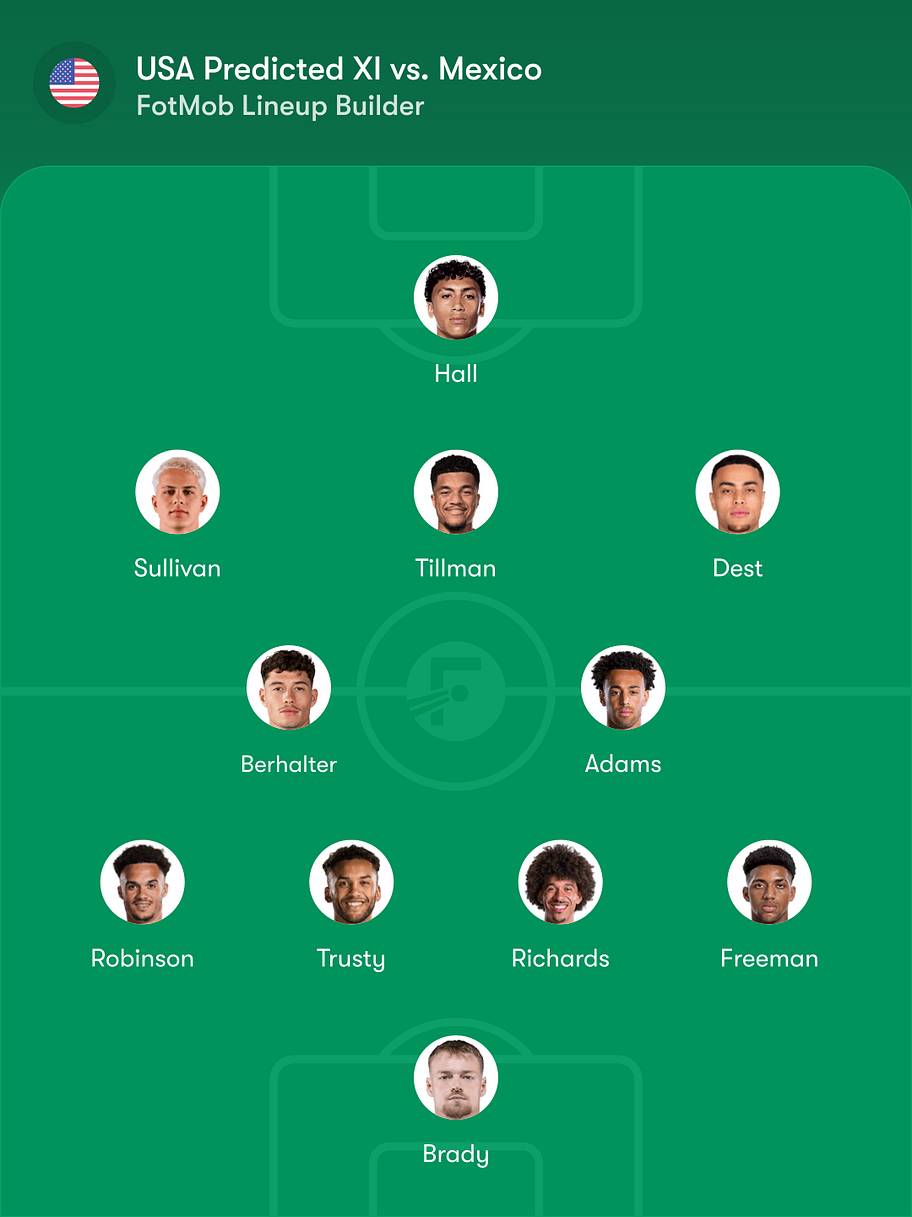 usmnt predicted lineup