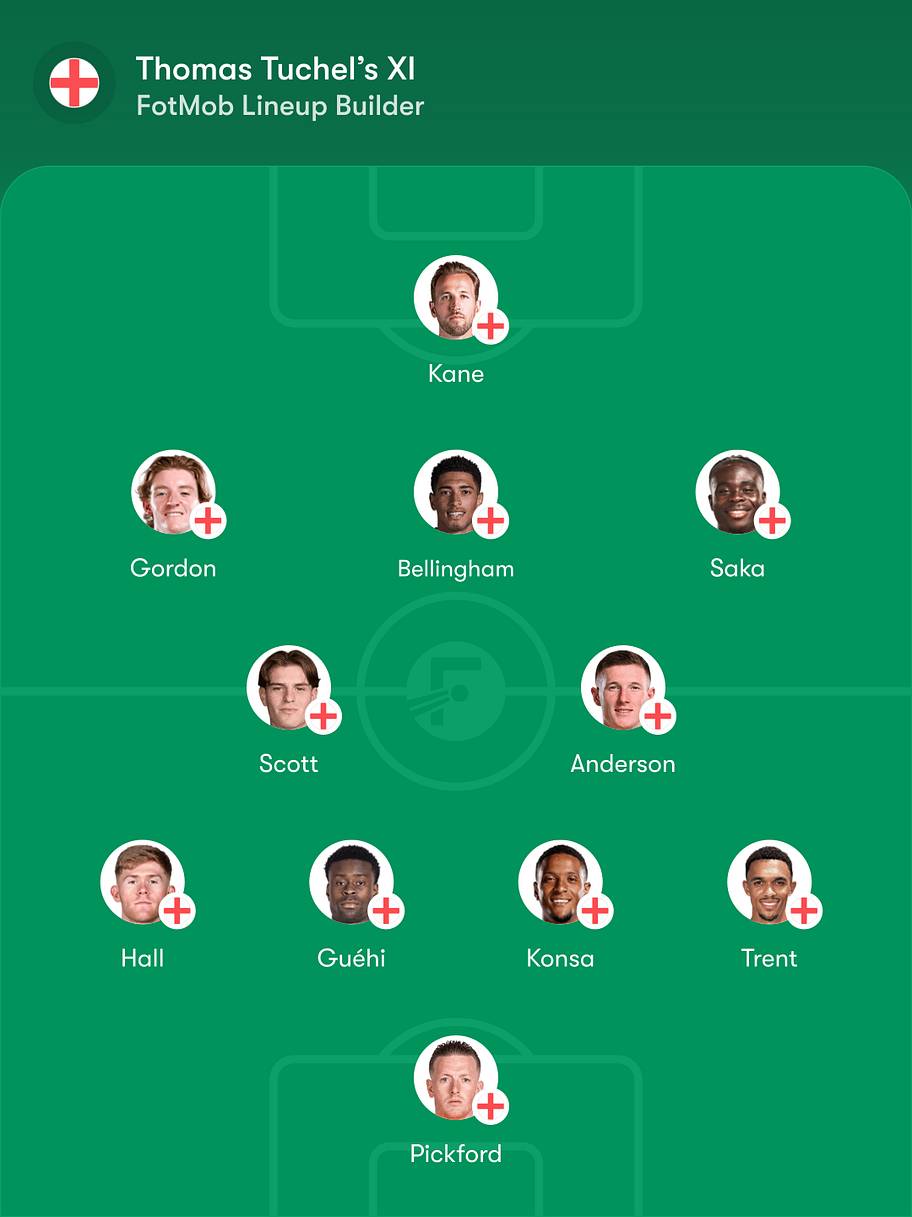 England XI