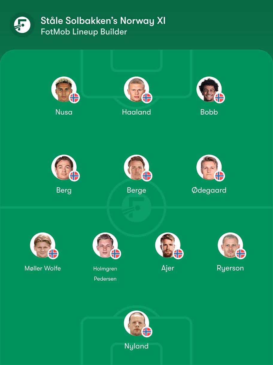 Norway predicted lineup