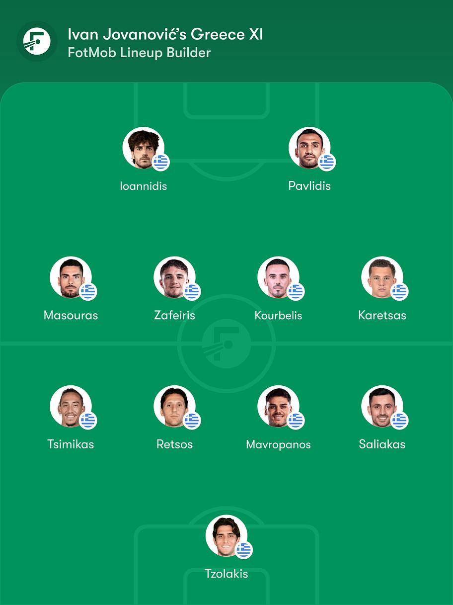 Greece predicted lineup