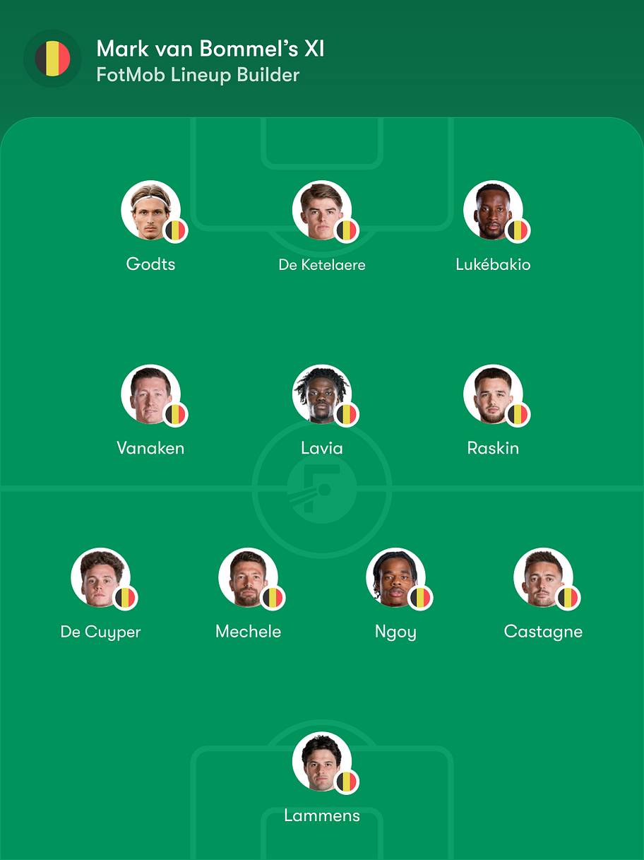 Belgium predicted lineup