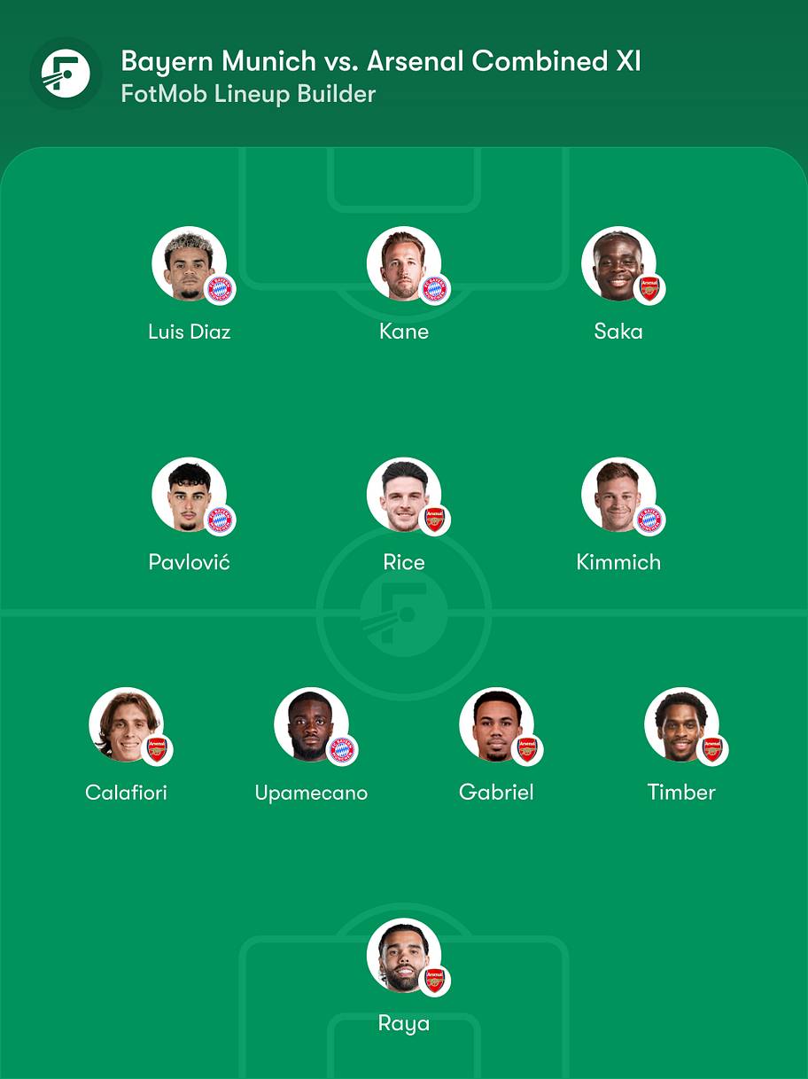 Bayern Munich vs. Arsenal combined XI