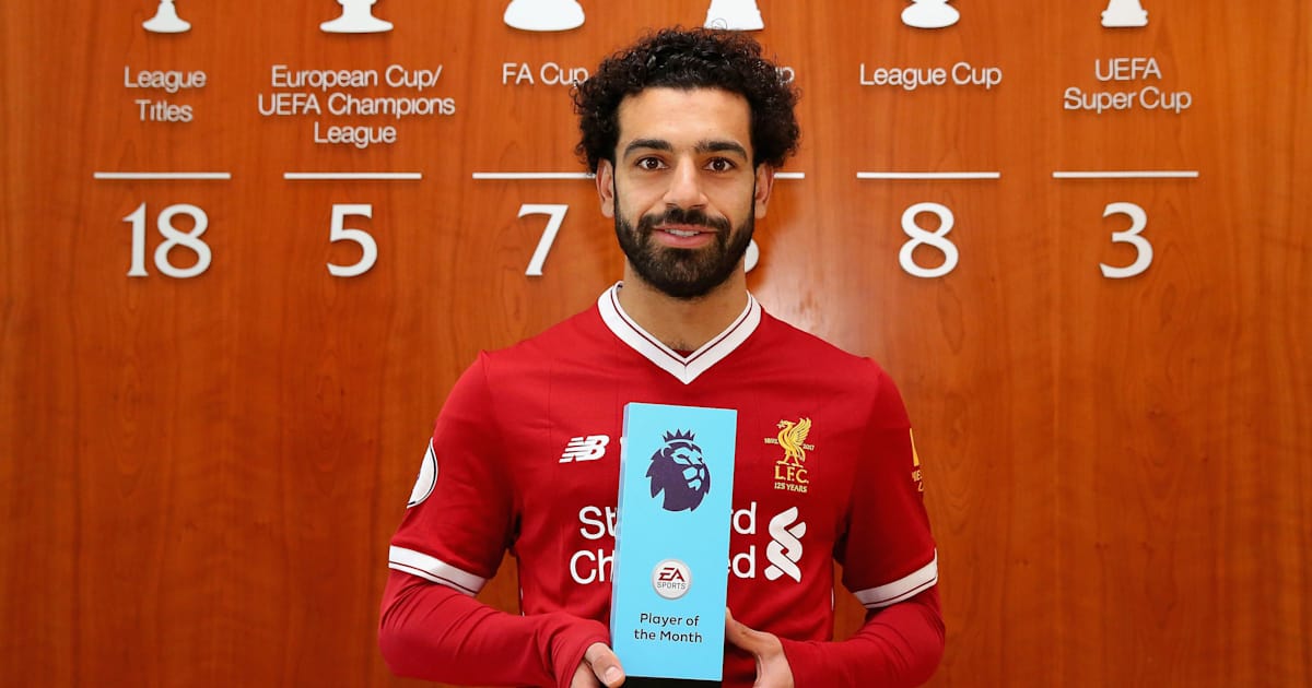 Top 10 Attacking Midfielders/Wingers in EA Sports FIFA 19 ...