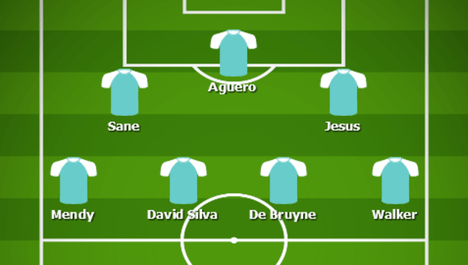 4 Possible Formations for Pep Guardiola to Deploy at ...