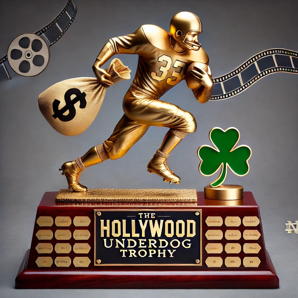 Notre Dame vs USC, The Hollywood Underdog Trophy