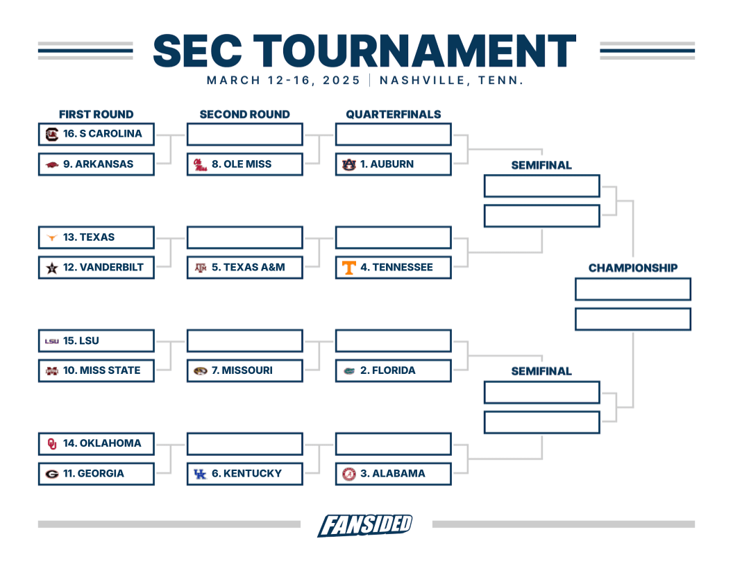 printable sec men's tournament bracket: teams, location & more