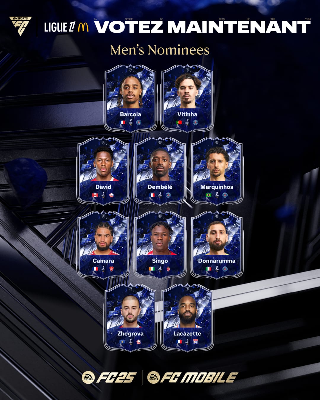 Les joueurs de Ligue 1 nommés
