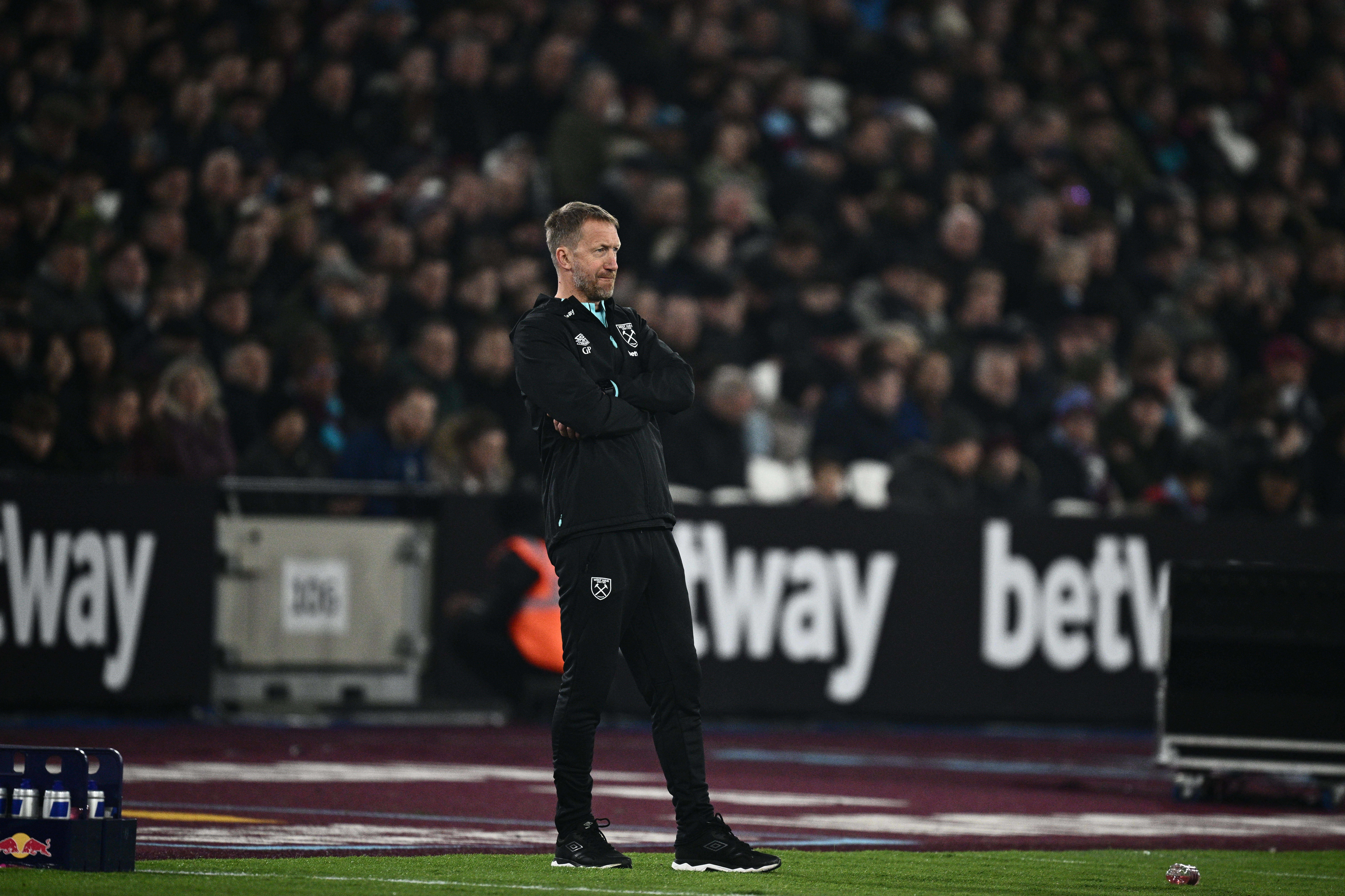 Graham Potter