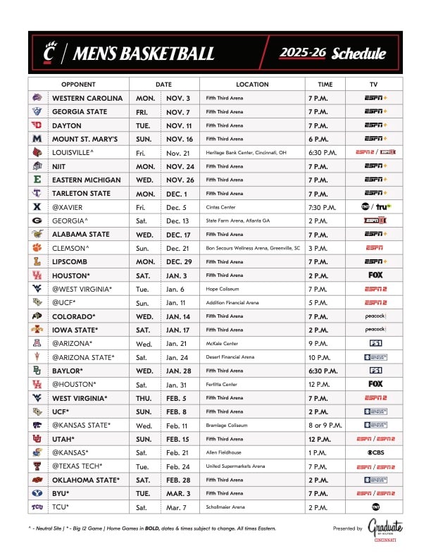 UC Basketball Schedule