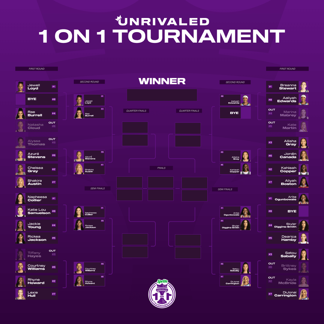 Unrivaled 1-on-1 Bracket