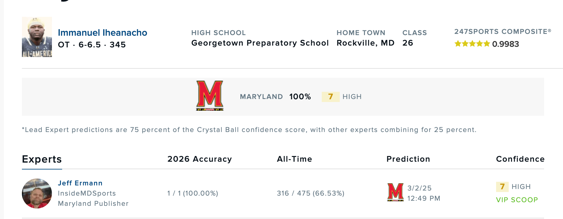 247Sports' Crystal Ball