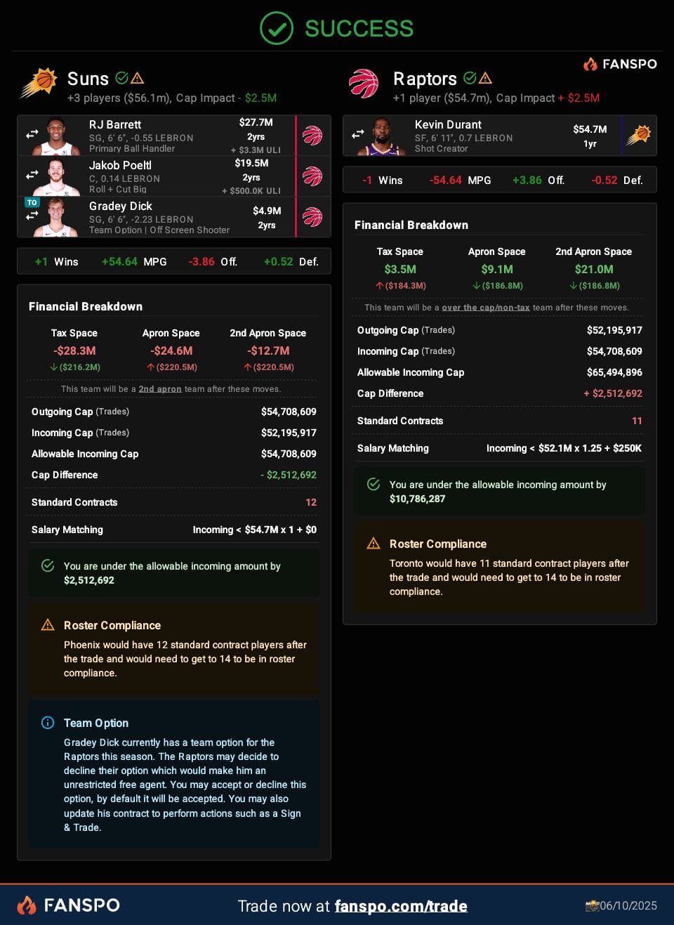 FanSpo Raptors-Suns