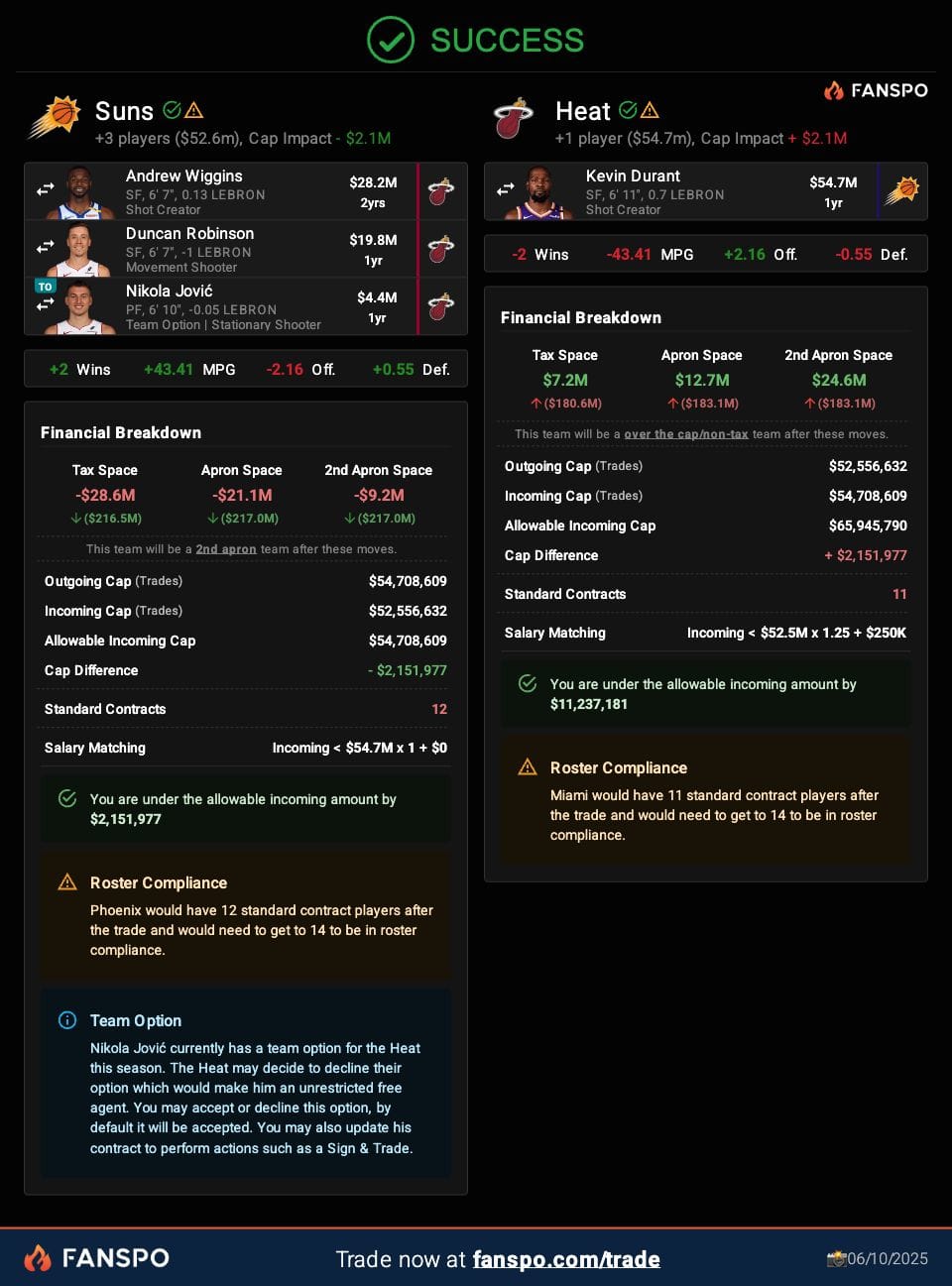 FanSpo Heat-Suns