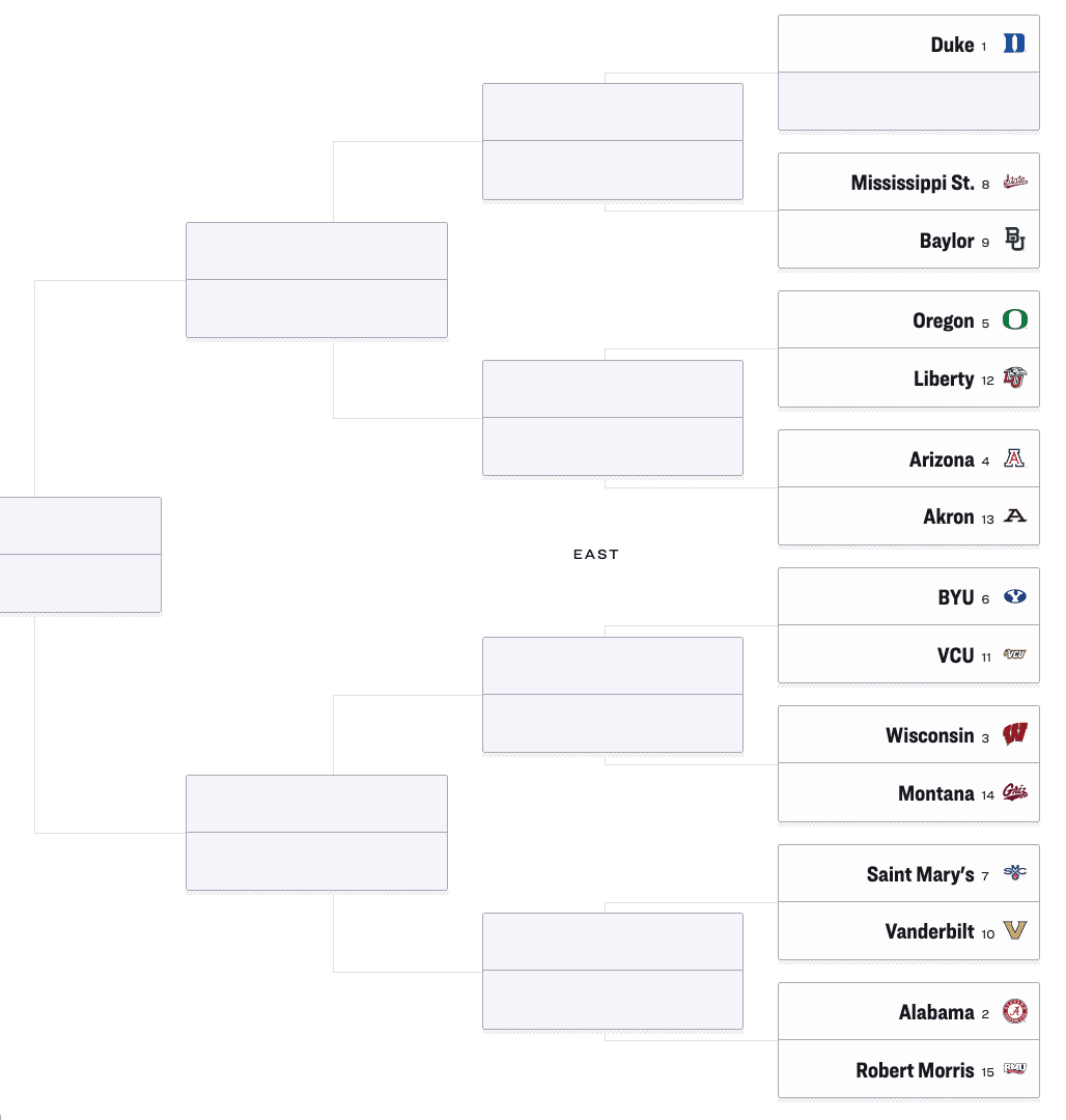 2025 NCAA Tournament East Region