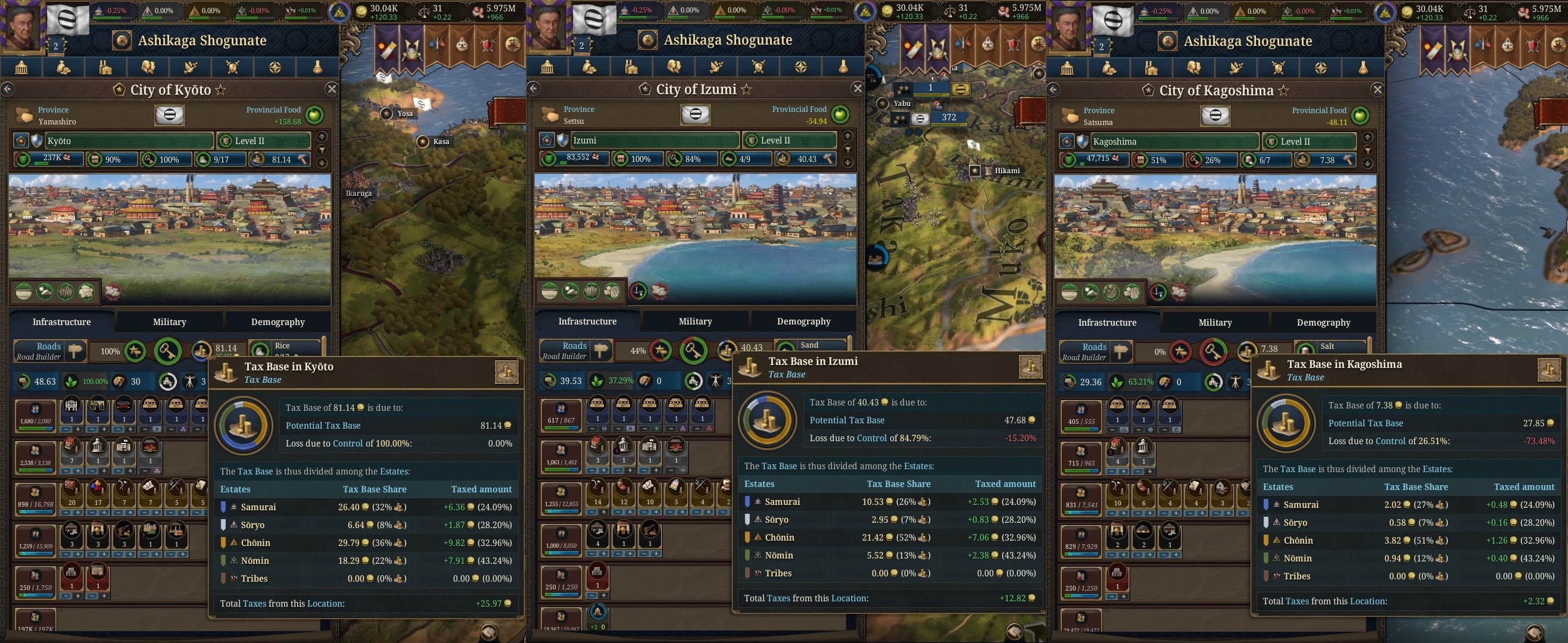 EU5 screenshot of cities with different Control levels.