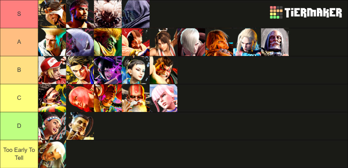 SF6 S3 Tiers