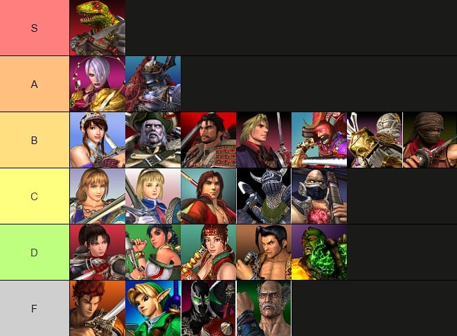 soulcalibur 2 tier list