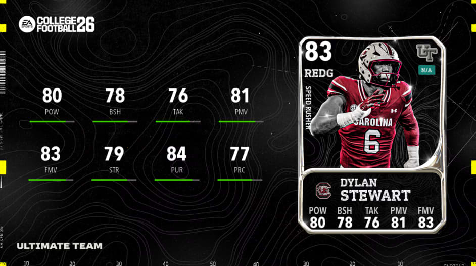 Image via EA Sports