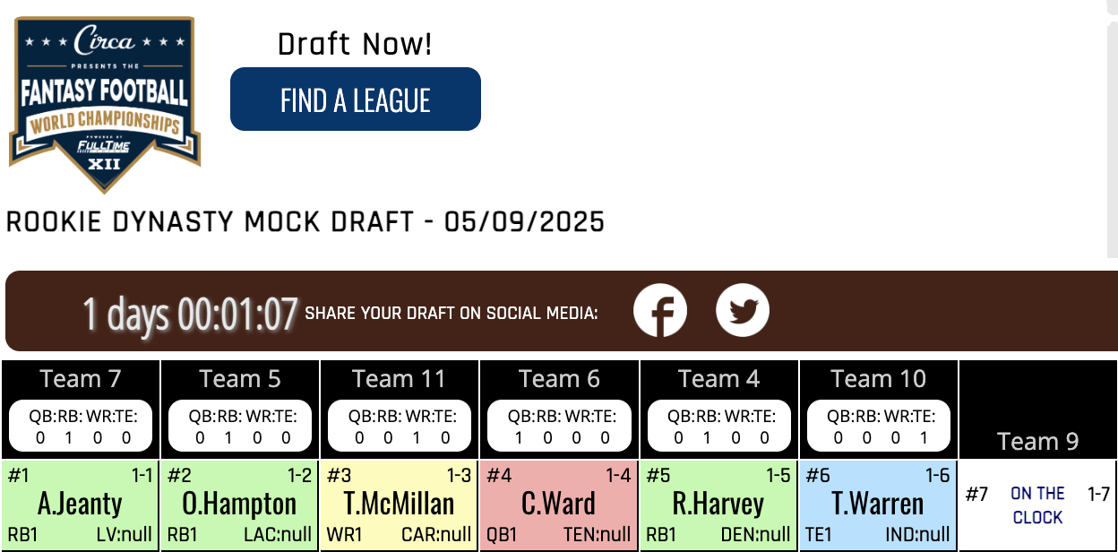Dynasty Football Mock Draft Pick 1.07 Dynasty Football Mock Draft Pick 1.07