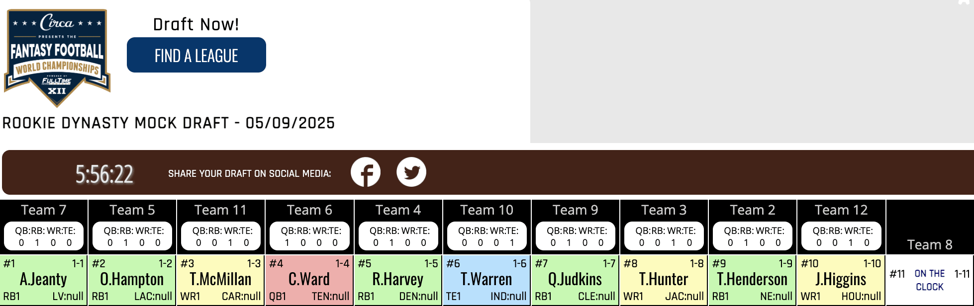 Dynasty Rookie Mock Draft (Pick 1.11)
