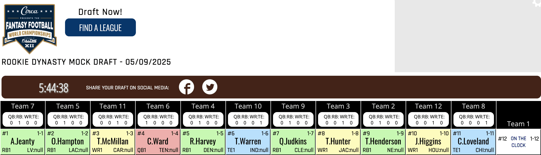 Dynasty Rookie Mock Draft (Pick 1.12)