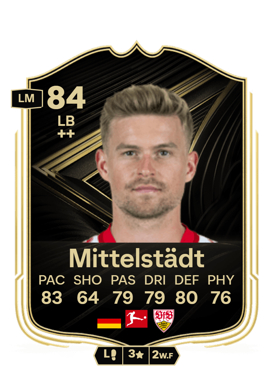 Maxi Mittelstädt 