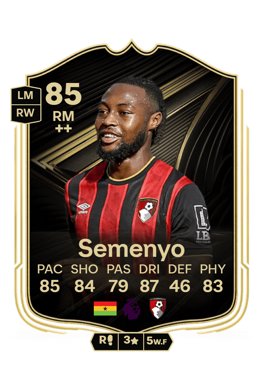 Antoine Semenyo 