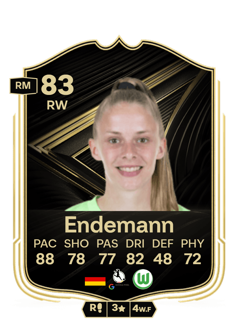 Vivan Endemann