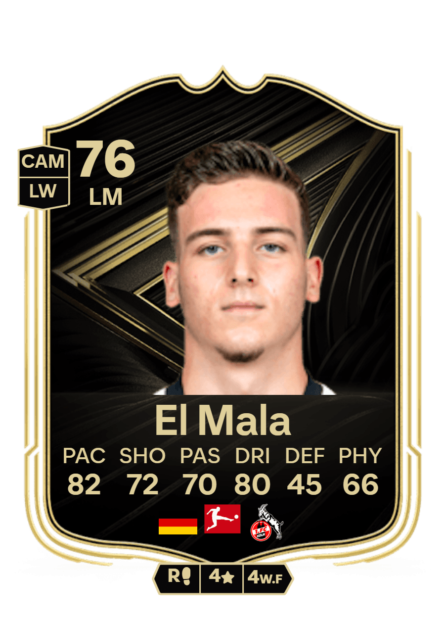 Said El Mala
