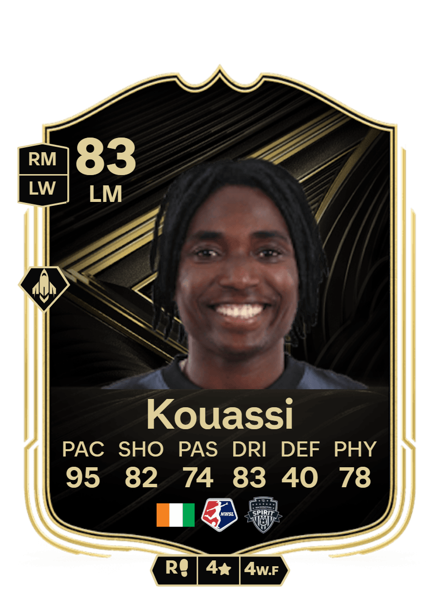 Rosemunde Kouassi 