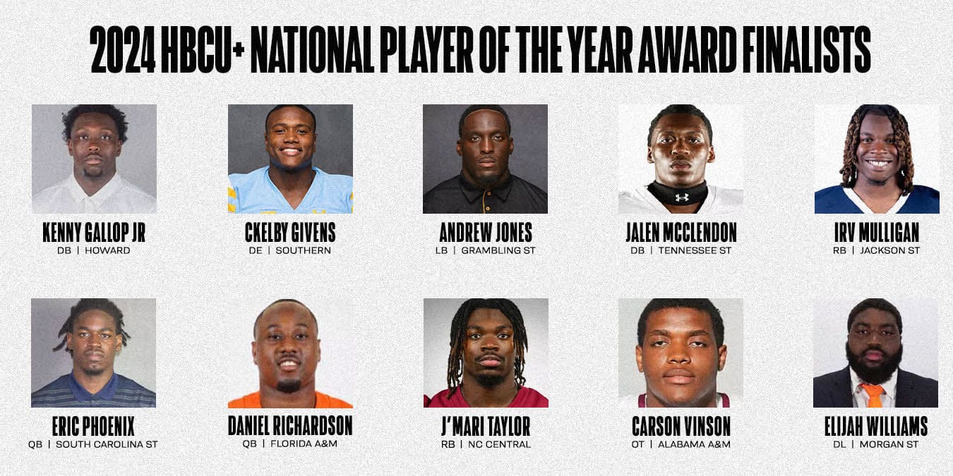 2024 HBCU+ National Player Of The Year Award Finalists