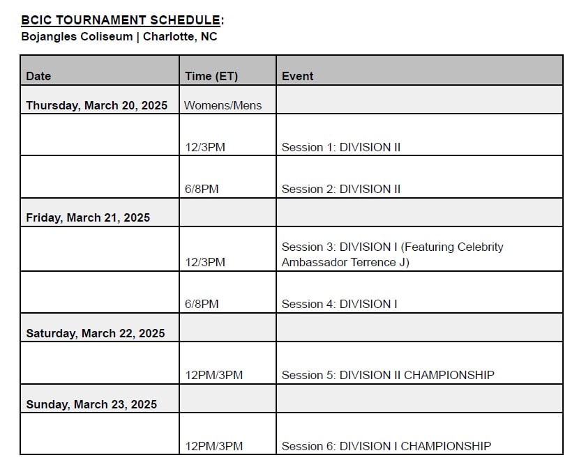 BCIC TOURNAMENT SCHEDULE