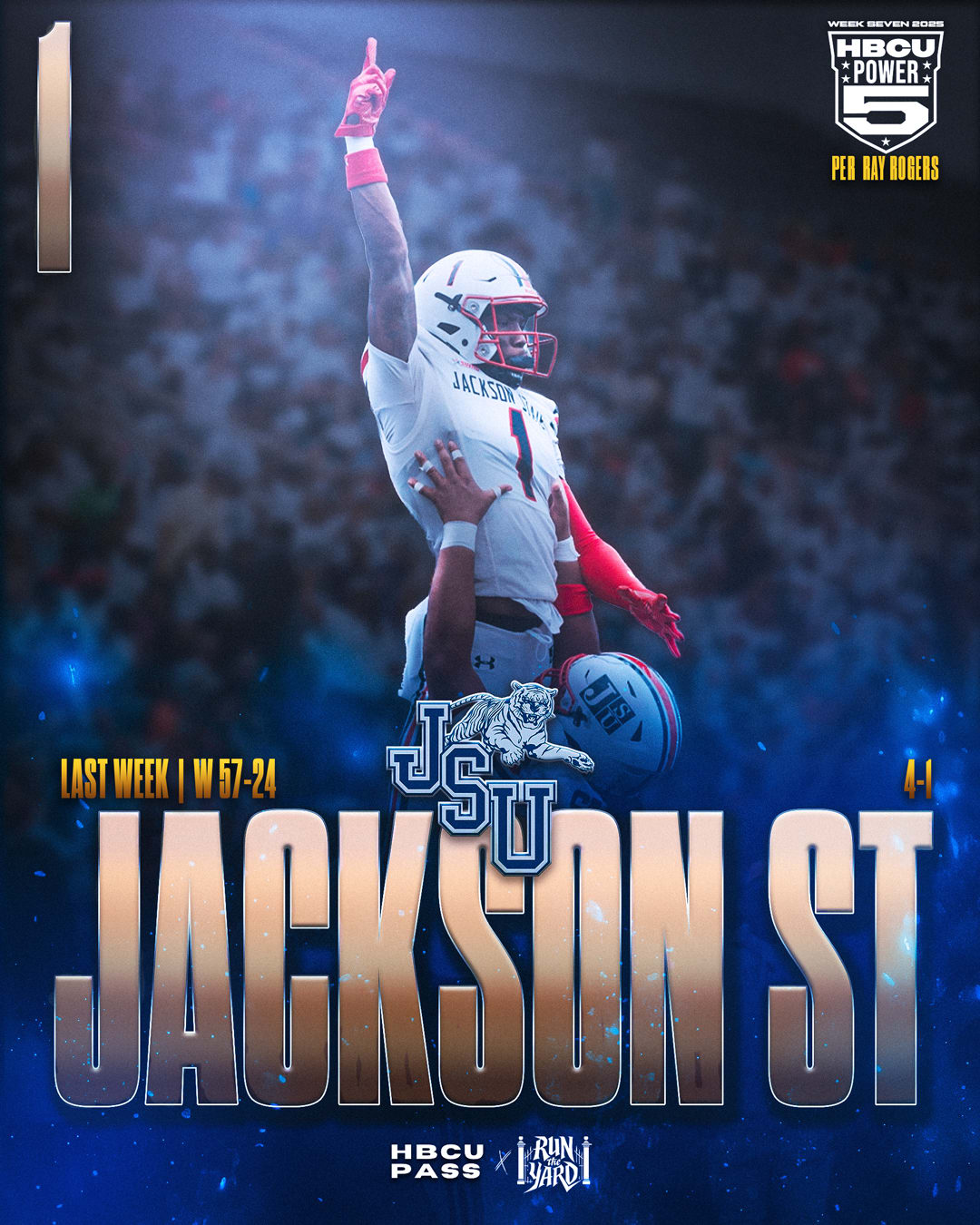Jackson State - HBCU Power 5 Rankings – Week 7